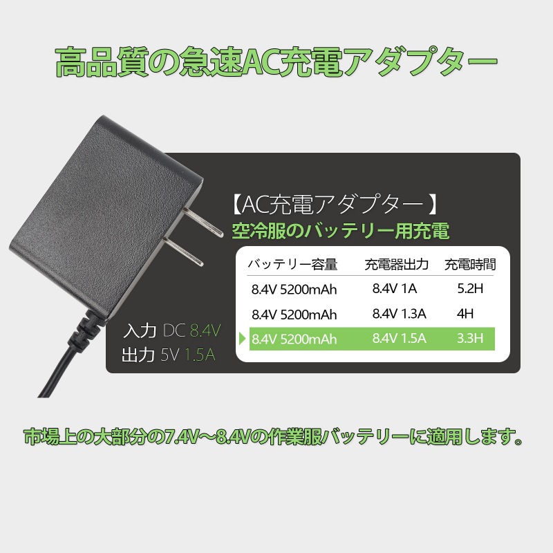 8.4V空調作業服 バッテリー 急速充電器