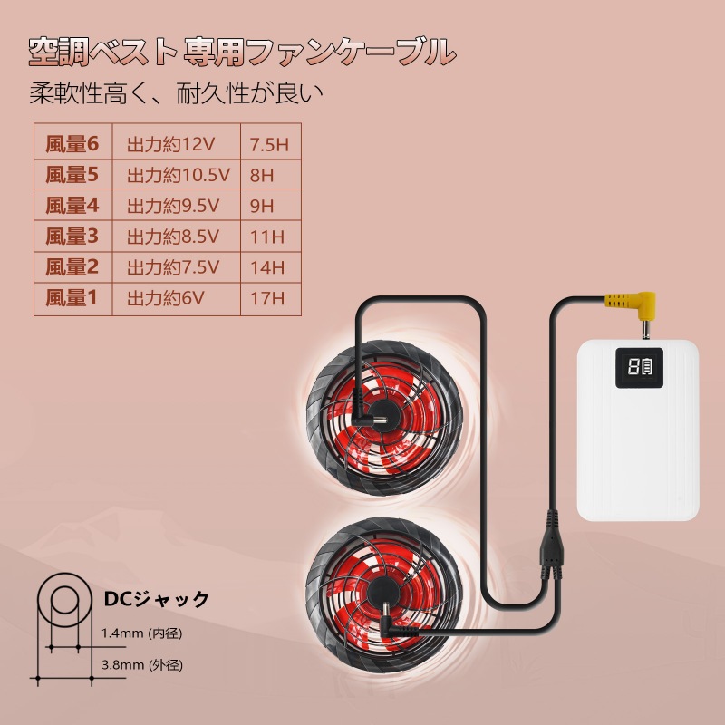 空調服 ファンバッテリー セット 12V 14400mAh