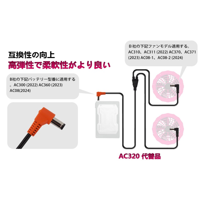 バートル ファンケーブル  AC320の同等品