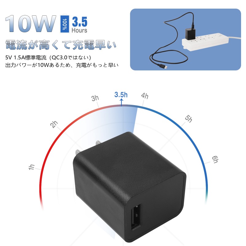 空調服 Type-C 充電器